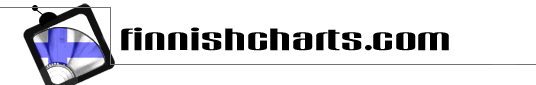 finnishcharts com finnish charts portal finnish charts